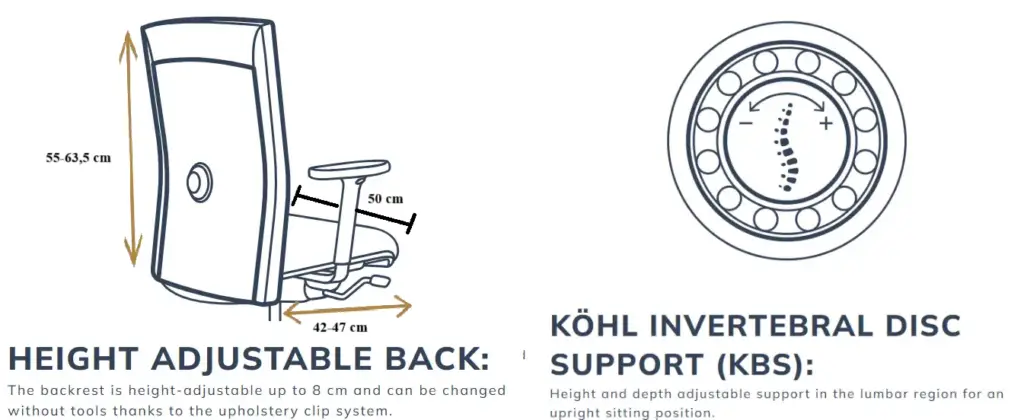 Kohl Selleo Edge Basic kontorstol, phoenix stof