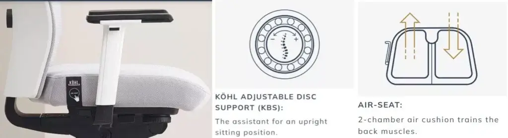 Kohl Tempeo Wave ergonomisk kontorstol sort stel