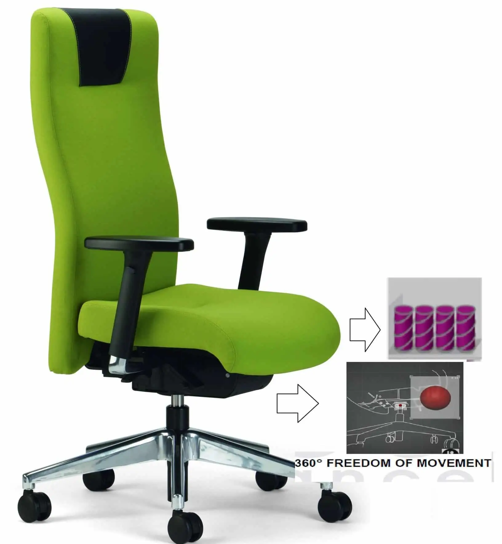 Rovo XP med fjeder i sædet og Ergobalance, en god kontorstol med dejlig komfort og ergonomi