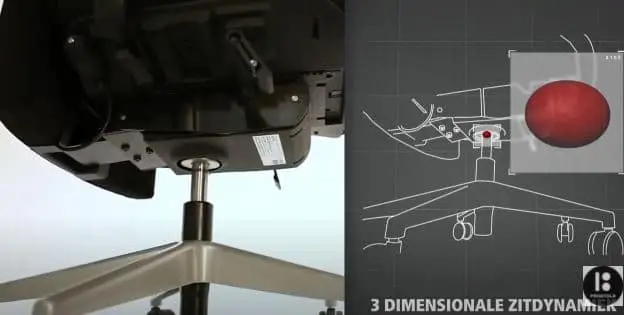 Hvad er en ergonomisk kontorstol