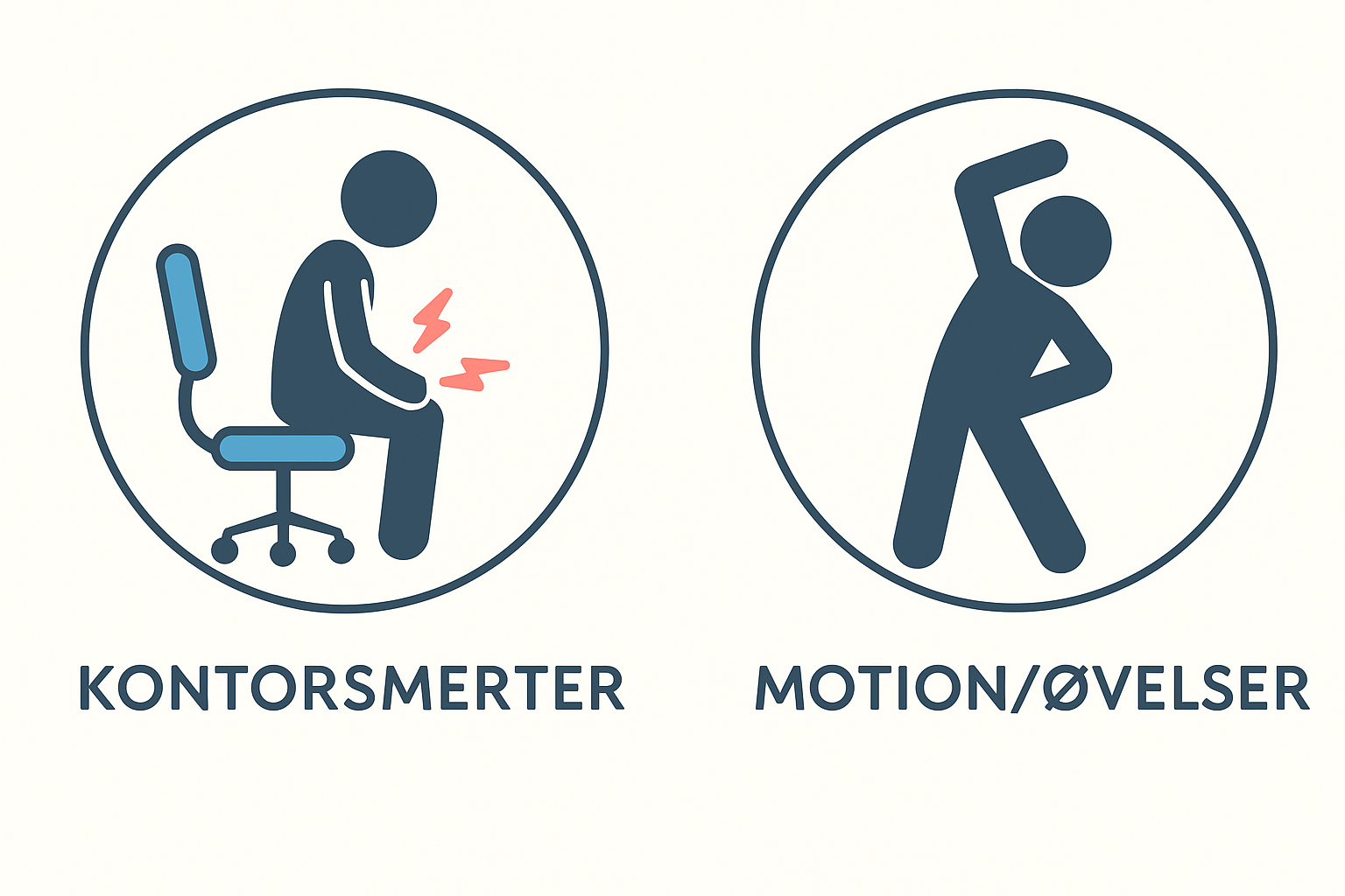 ikon kontorsmerter og oevelser