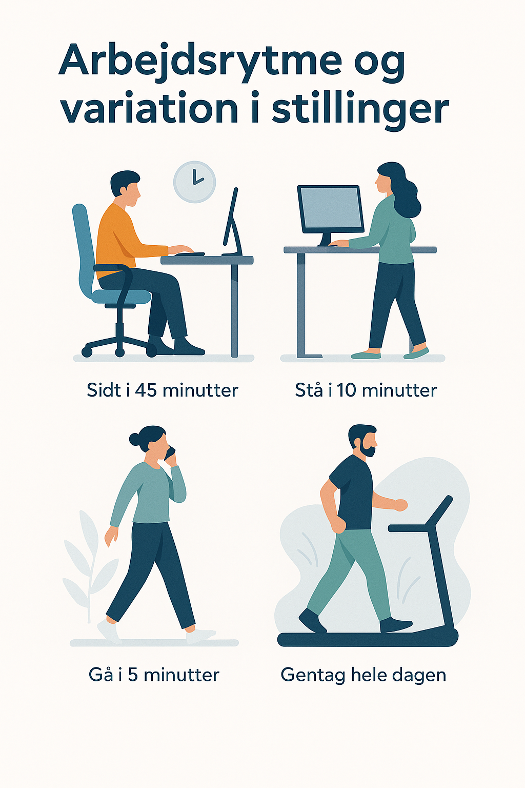 Arbejdsrytme og variation i stillinger – saadan holder du kroppen i gang gennem dagen