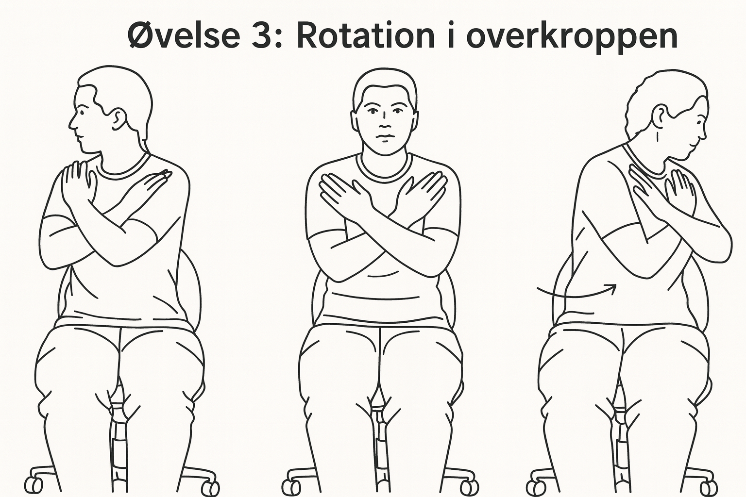 Oevelse 3 Rotation i overkroppen