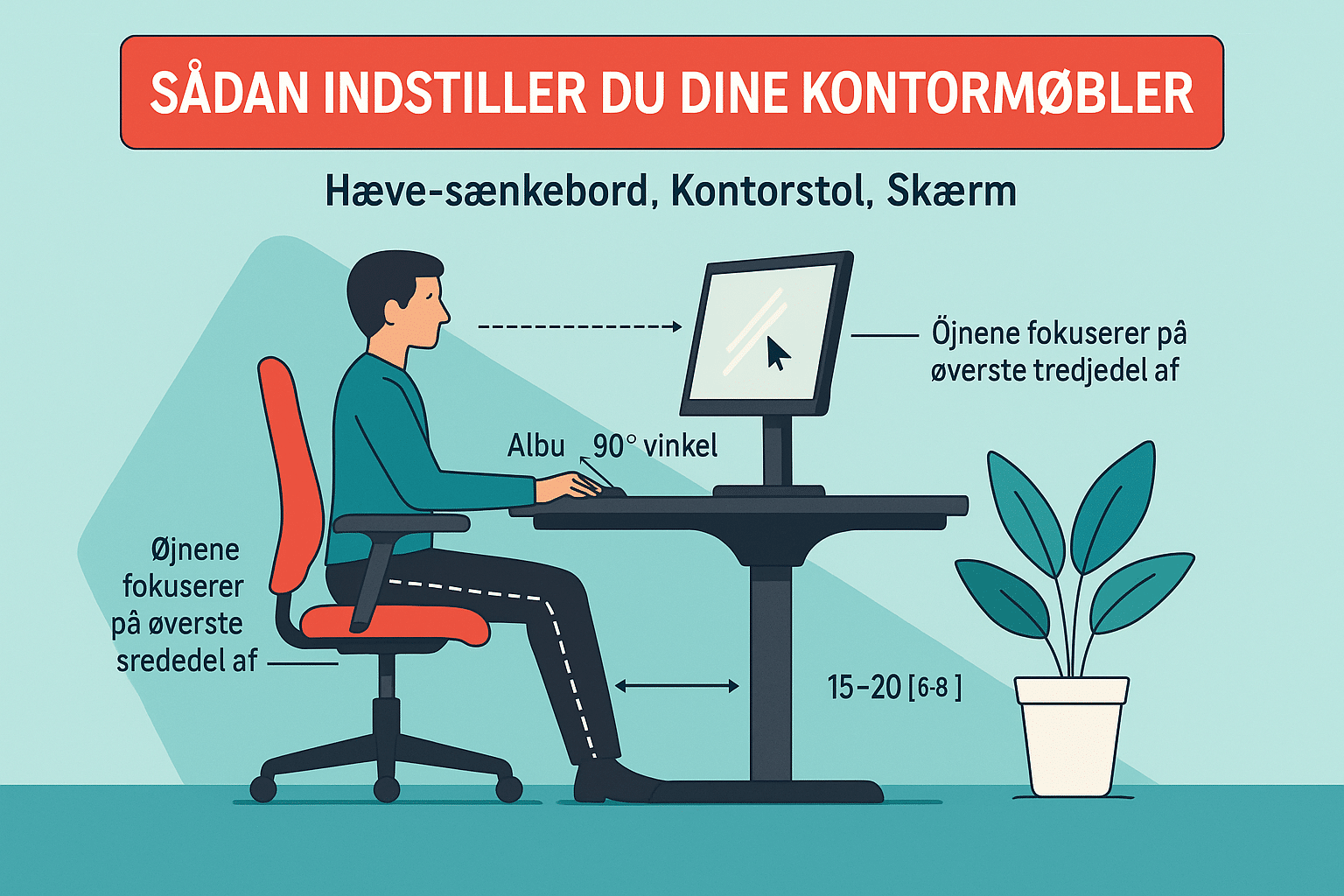 Indstilling af kontormoebler