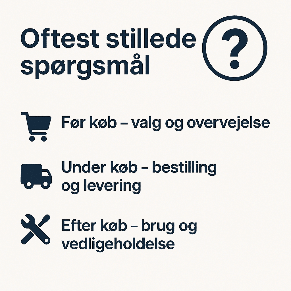 oftest stillede spoergsmaal