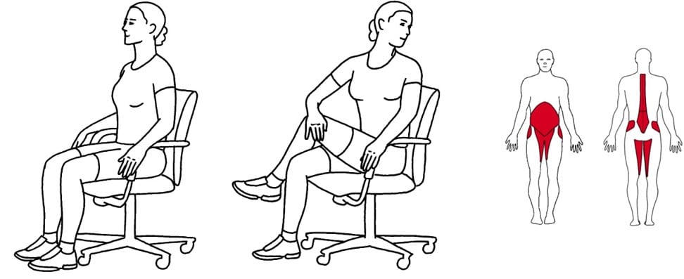 kontoroevelse kropsrotation